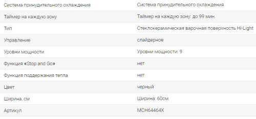 Электрическая варочная панель Midea (Мидея) MCH64464X