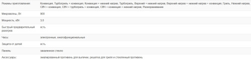 Электрический духовой шкаф Weissgauff (Вайсгауф) OE 4551 DW