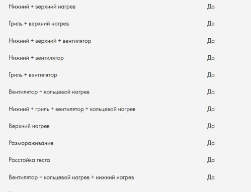 Электрический духовой шкаф Haier (Хайер) HOX-P06HGBX