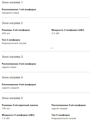 Индукционная варочная панель Bosch (Бош) PUC61KAA5E