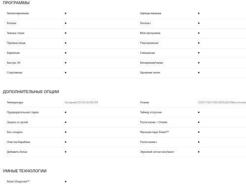 Стиральная машина LG (ЛДжи) F2M5NS6W