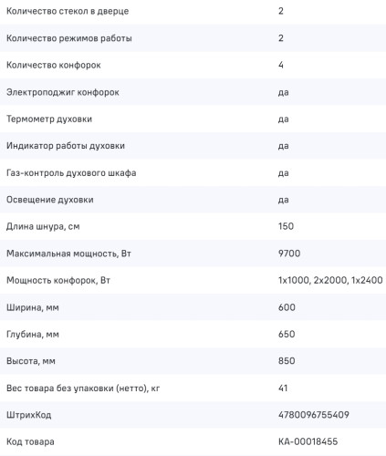 Газовая плита MAUNFELD (Маунфилд) MGC60GEW03