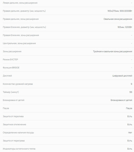 Электрическая варочная панель VARD (Вард) VHC6464X