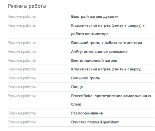 Комбинированная плита Gorenje (Горенье) GK5C65XV