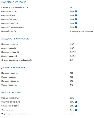 Индукционная варочная панель Bosch (Бош) PUE611HC1E