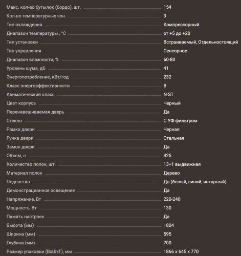 Винный шкаф Meyvel (Мейвел) MV154PRO-KBT3