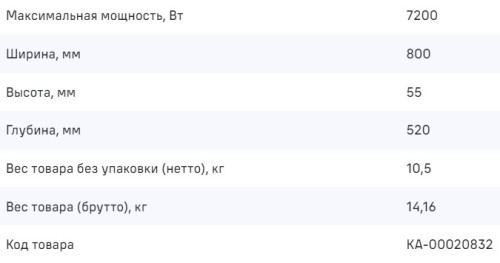Индукционная варочная панель MAUNFELD CVI804SFDGR