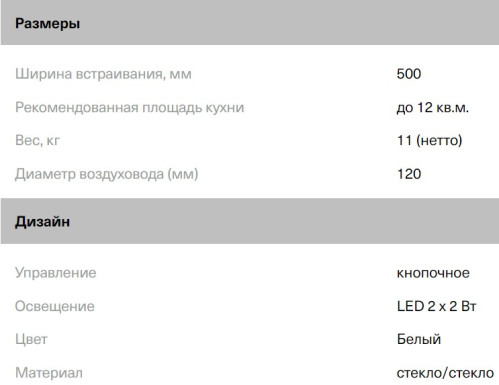 Вытяжка Krona (Крона) KIRSA 500 white/white glass