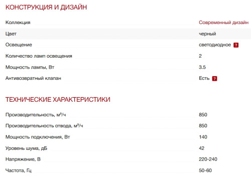 Встраиваемая вытяжка Kuppersberg (Купперсберг) INLINEA 52 Black