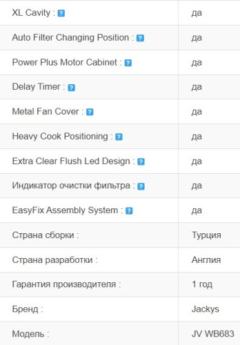 Вытяжка Jacky's (Джекис) JV WB683