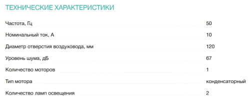 Встраиваемая вытяжка Gorenje (Горенье) TH60E8SGB