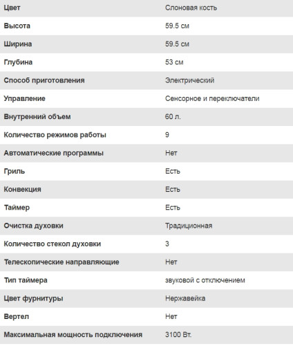 Электрический духовой шкаф Lex (Лекс) EDP 6092 IV Light