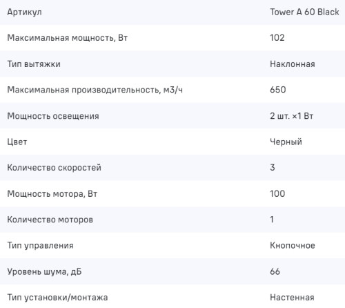 Вытяжка MAUNFELD (Маунфилд) Tower A 60 черный