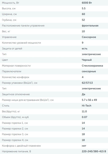 Электрическая варочная панель Simfer (Симфер) H60D14B155