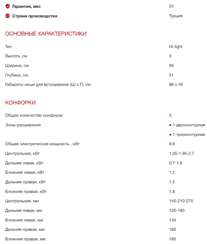 Электрическая варочная панель Kuppersberg (Купперсберг) FA90RC