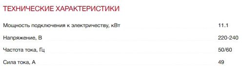 Индукционная варочная панель Smeg (Смег) SIA1963DG