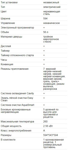 Электрический духовой шкаф EXITEQ (Экзитег) F 82 TIX