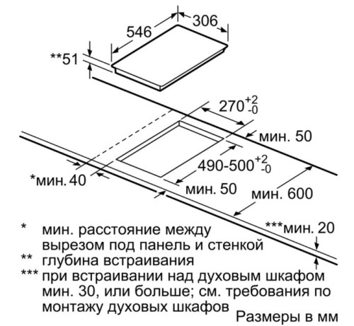 Индукционная варочная панель NEFF (Нефф) N43TD20N0