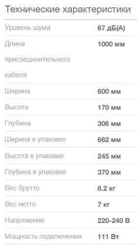 Встраиваемая вытяжка Gorenje (Горенье) TH64E3SGB