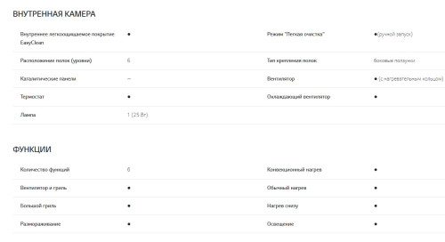 Электрический духовой шкаф LG (ЛДжи) LB645329T1
