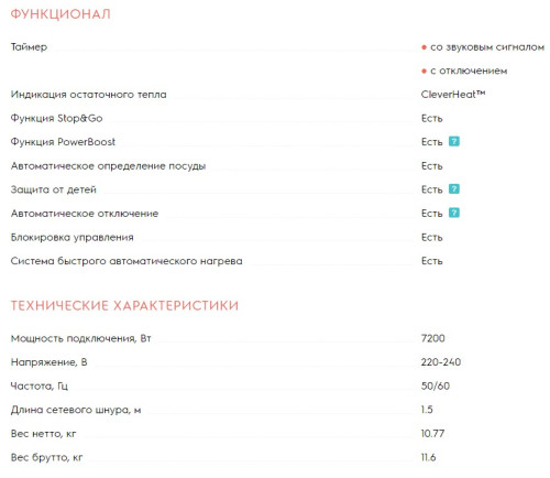 Индукционная варочная панель Electrolux (Электролюкс) LIR60433