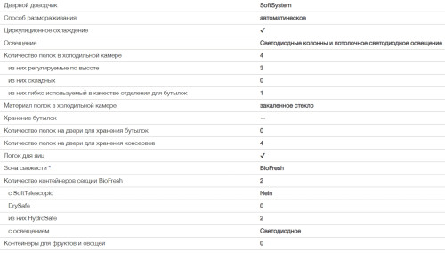 Встраиваемый Холодильник Liebherr (Либхер) ECBN 6256