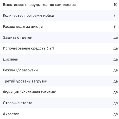 Посудомоечная машина MAUNFELD (Маунфилд) MWF45331S