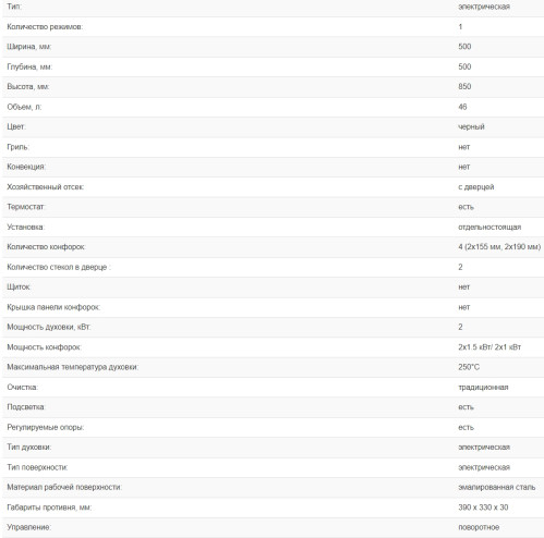 Электрическая плита Weissgauff (Вайсгауф) WES E2V00 BS