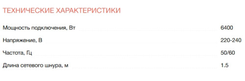 Электрическая варочная панель Electrolux (Электролюкс) EHF6343FOK