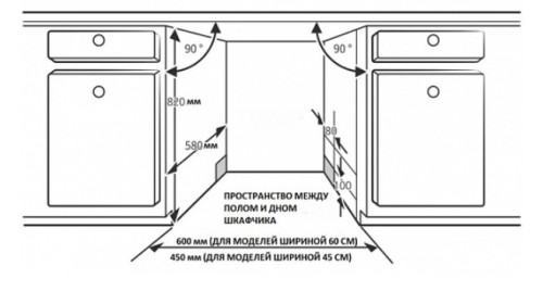 Встраиваемая посудомоечная машина Korting (Кёртинг) KDI 45140