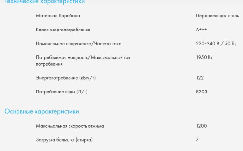 Стиральная машина Haier (Хайер) HW70-BP12959ASE