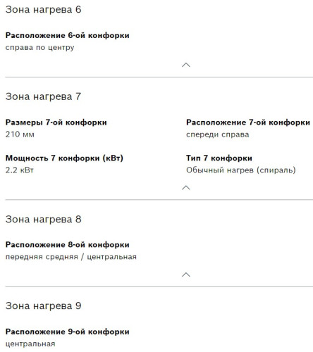 Электрическая варочная панель Bosch (Бош) PKE612FA2E