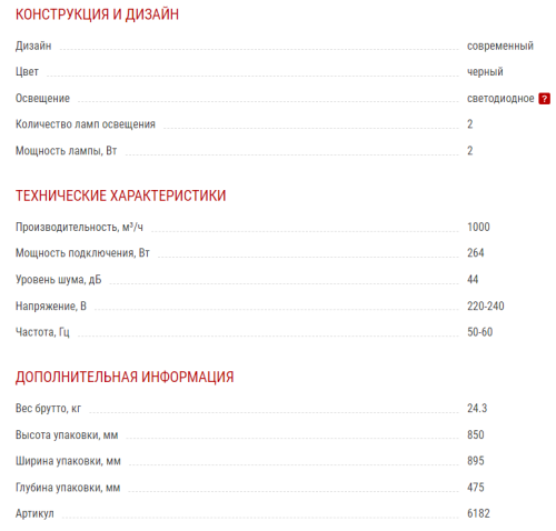 Вытяжка Kuppersberg (Купперсберг) TUBA B