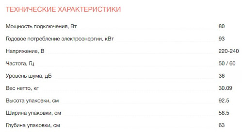 Встраиваемый холодильник Electrolux (Электролюкс) LRB2AE88S