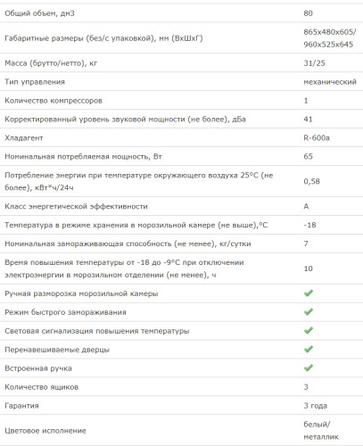 Морозильная камера Бирюса 112