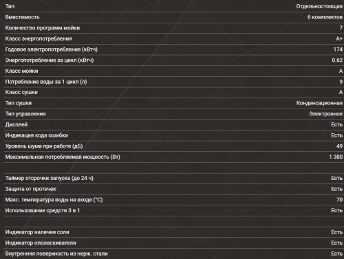 Посудомоечная машина Hiberg (Хайберг) T56 615 W
