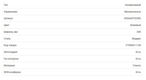 Газовая варочная панель HOMSair (ХОМСэйр) HGG643TGCBG