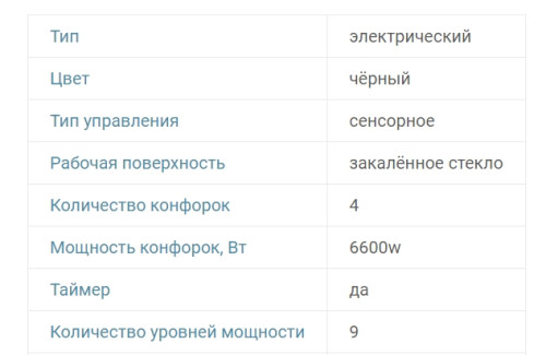 Электрическая варочная панель RICCI (Риччи) DTL-D46601SB