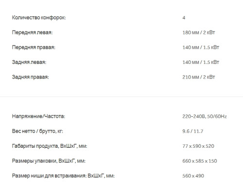 Индукционная варочная панель Haier (Хайер) HHX-Y64NVB