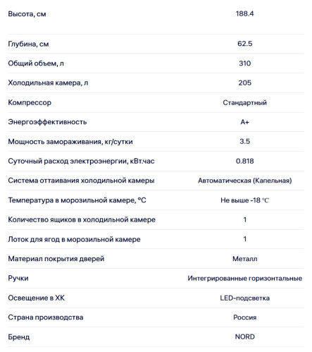 Холодильник NORDFROST (Нордфрост) NRB 162NF ME