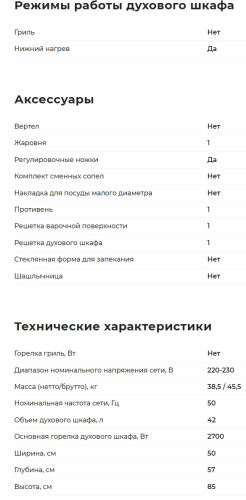 Газовая плита GEFEST (Гефест) ПГ 3200-06