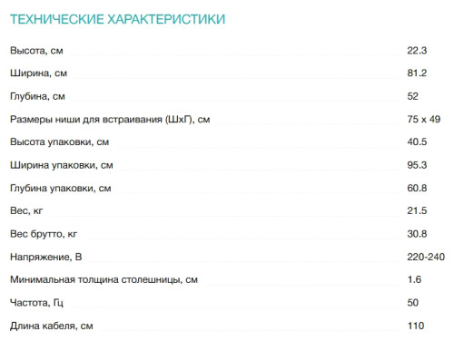 Индукционная варочная панель Siemens (Сименс) EX875LX67E