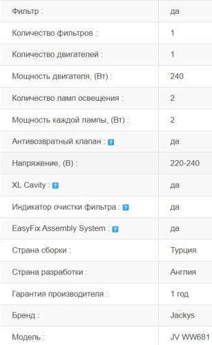Вытяжка Jacky's (Джекис) JV WW681