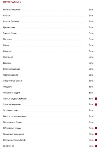 Сушильная машина Miele (Мили) TWV780WP