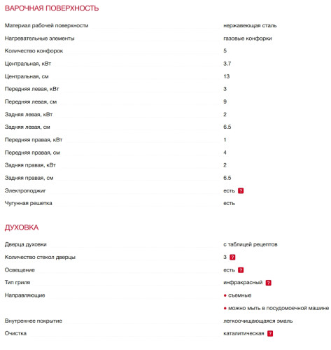 Комбинированная плита Kaiser (Кайзер) HGE 93201 R