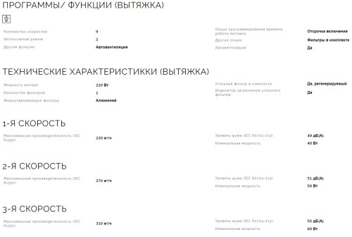 Индукционная варочная панель Smeg (Смег) HOBD472D