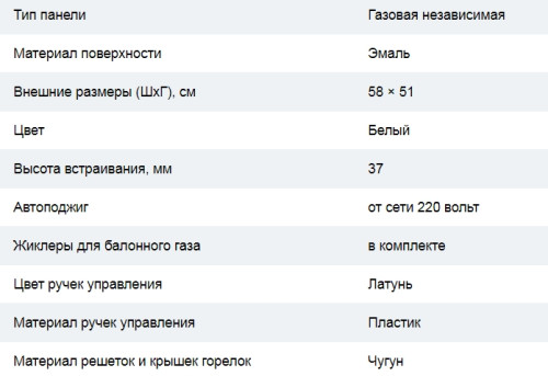 Газовая варочная панель Cata (Ката) RGI 6031 WH