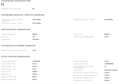 Электрическая варочная панель Smeg (Смег) PGF32C