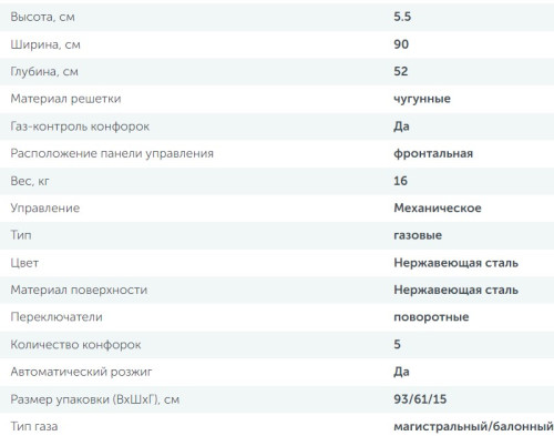 Газовая варочная панель Simfer (Симфер) H90W51M572