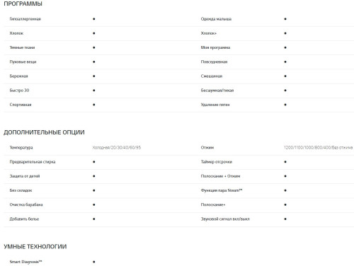 Стиральная машина LG (ЛДжи) F2M5HS4WP